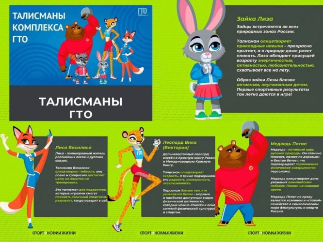 ГТО сегодня!.